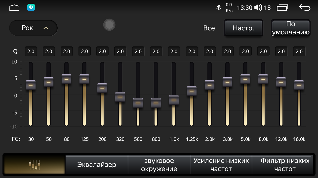 Нет звука на андроид магнитоле диагностика